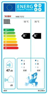 Nibe F372 Energietikett