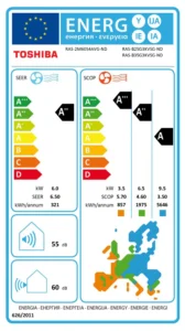 Energimerke Toshiba Multi Nordic
